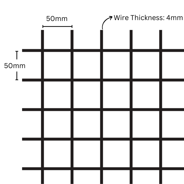 DIY Mesh Wire Storage Partitions: Maximize Security and Organization ...